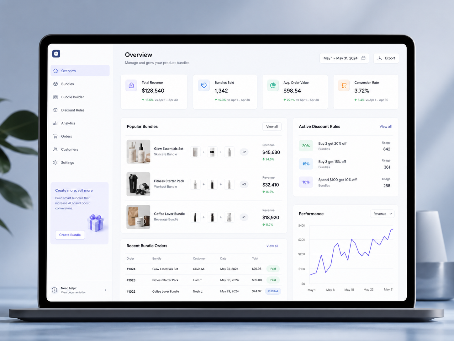 Shopify app dashboard collage