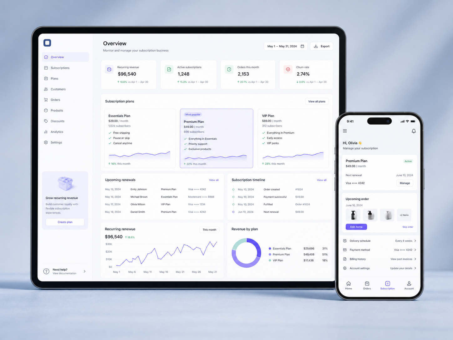 Shopify automation app